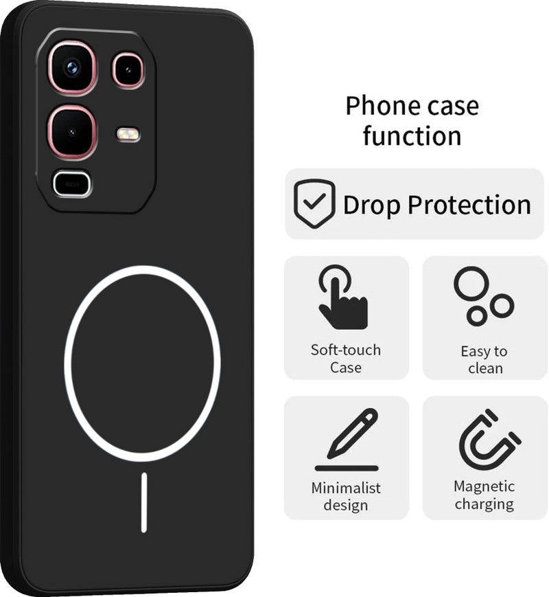 Back Cover for Iphone 14